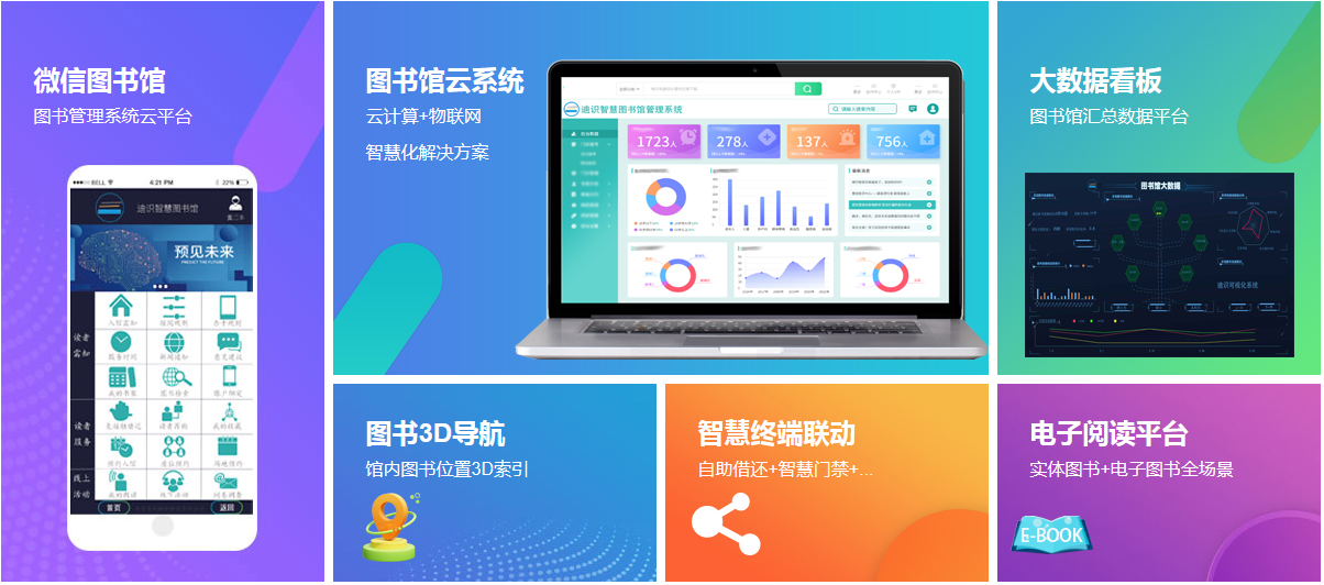rfid门禁系统结构图,rfid门禁系统硬件部分主要包括哪些模块【图书馆自助办证机】