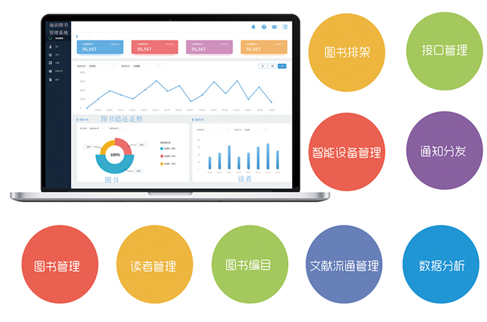 自助借书机怎么使用,自助借书机怎么使用视频【图书馆智慧应用设备】